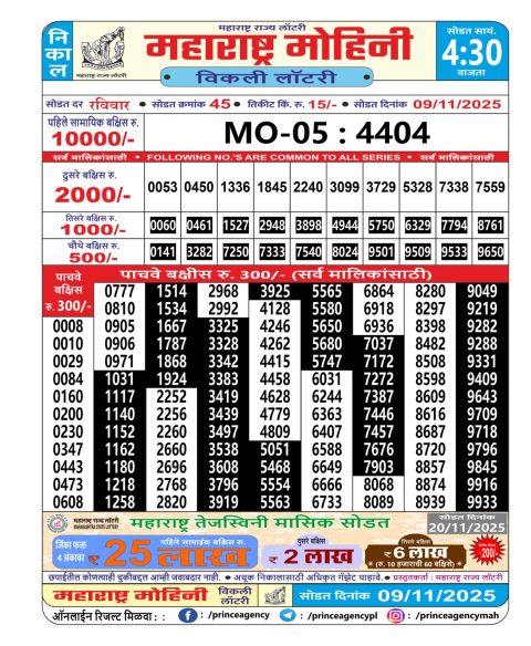 Maharashtra Mohini Weekly Lottery Result 09.11.25 Everest Result Today Dear Lottery Chart