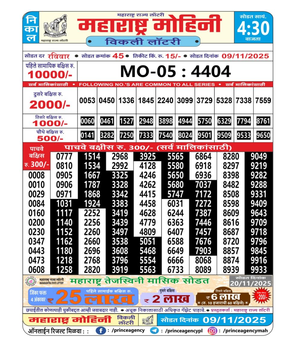 Everest Result Today Dear Lottery Chart