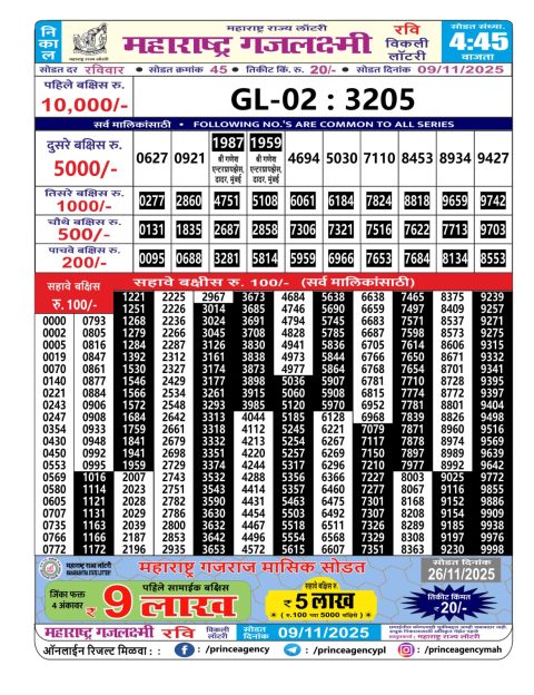 Maharashtra Gajlaxmi Weekly Lottery Result 09.11.25 Everest Result Today Dear Lottery Chart