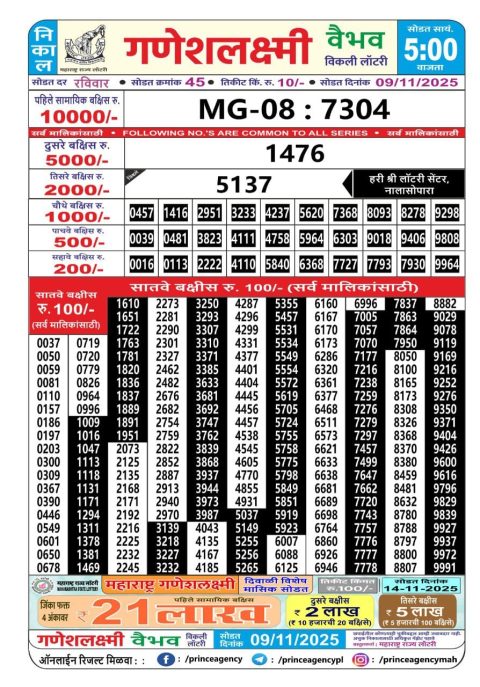 Maharashtra Ganesh Laxmi Weekly Lottery Result 09.11.25 Everest Result Today Dear Lottery Chart