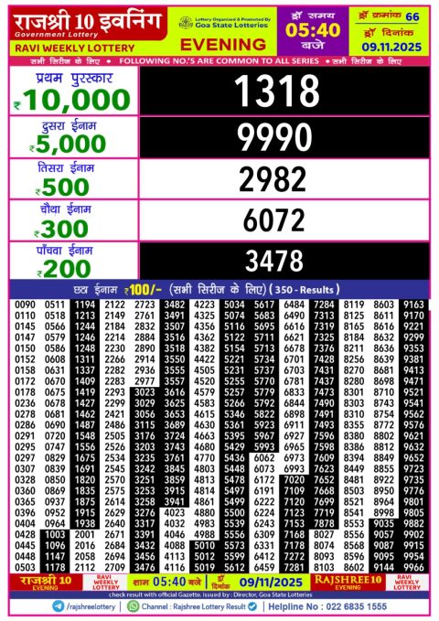 Rajshree 10 Evening Lottery 5.40pm Result 09.11.25 Everest Result Today Dear Lottery Chart