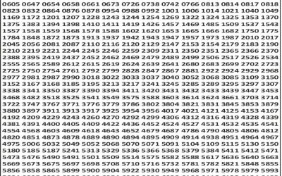 Punjab State Dear 50 Lottery Result 09.11.25