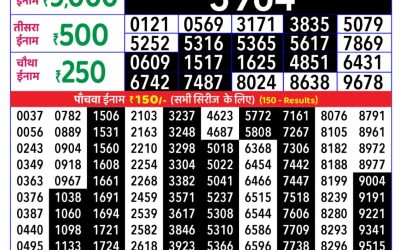 Rajshree Daily Lottery 8pm Result 09.11.25