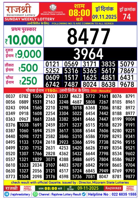 Rajshree Daily Lottery 8pm Result 09.11.25 Everest Result Today Dear Lottery Chart