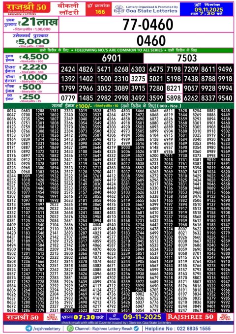 Rajshree 50 Daily Lottery 7.30pm Result 09.11.25 Everest Result Today Dear Lottery Chart