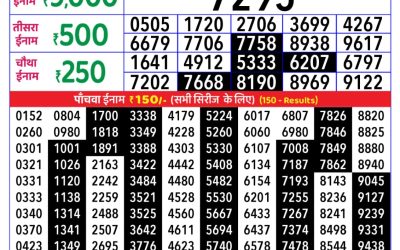 Everest Result Today Dear Lottery Result 2024 Rajshree Daily Lottery 1pm Result 10.11.25