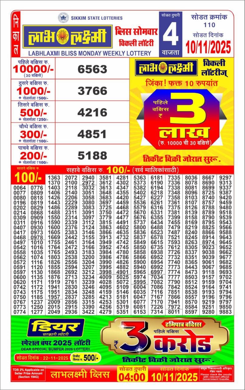 Everest Result Today Dear Lottery Chart