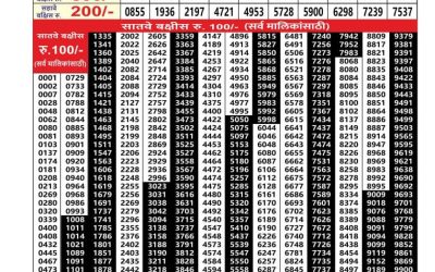 Maharashtra Sagarlaxmi Weekly Lottery Result 10.11.25