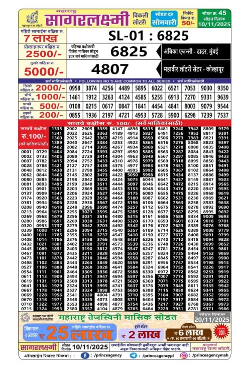 Maharashtra Sagarlaxmi Weekly Lottery Result 10.11.25 Everest Result Today Dear Lottery Chart