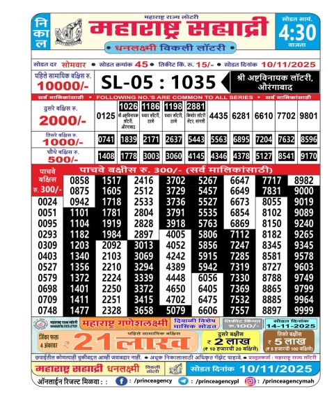 Maharashtra Sahyadri Lottery Result 10.11.25 Everest Result Today Dear Lottery Chart