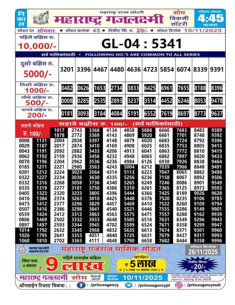 Maharashtra Gajlaxmi Weekly Lottery Result 10.11.25 Everest Result Today Dear Lottery Chart