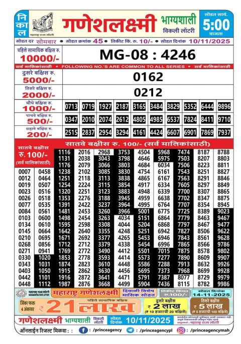 Maharashtra Ganesh Laxmi Weekly Lottery Result 10.11.25 Everest Result Today Dear Lottery Chart