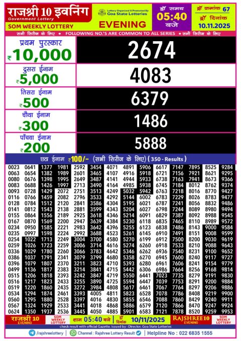 Rajshree 10 Evening Lottery 5.40pm Result 10.11.25 Everest Result Today Dear Lottery Chart