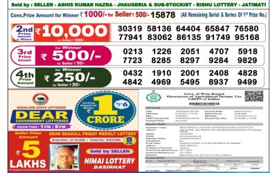 Everest Result Today Dear Lottery Result 2024 Dear Lottery 6pm Result 10.11.25