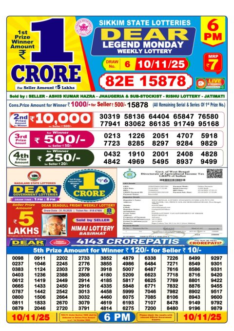 Dear Lottery 6pm Result 10.11.25 Everest Result Today Dear Lottery Chart