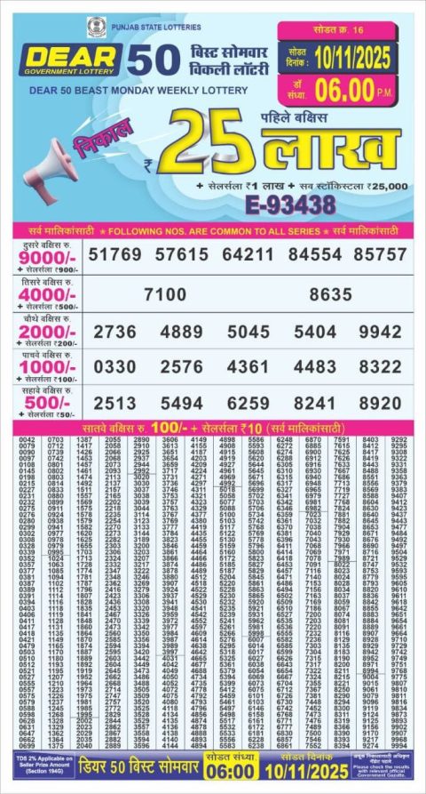 Punjab State Dear 50 Lottery 6pm Result 10.11.25 Everest Result Today Dear Lottery Chart