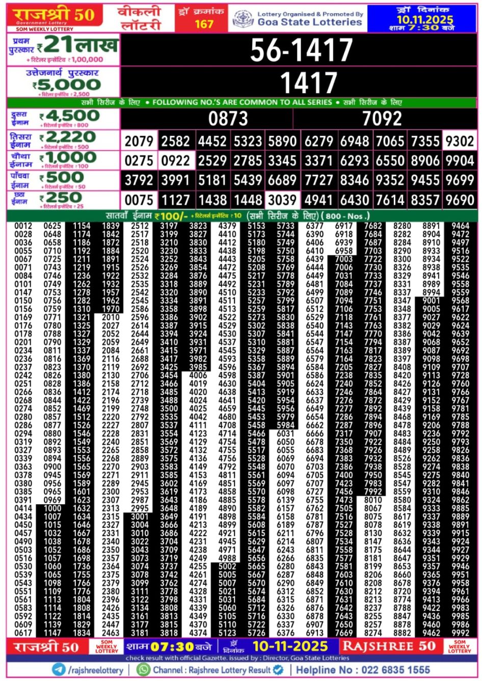 Everest Result Today Dear Lottery Chart