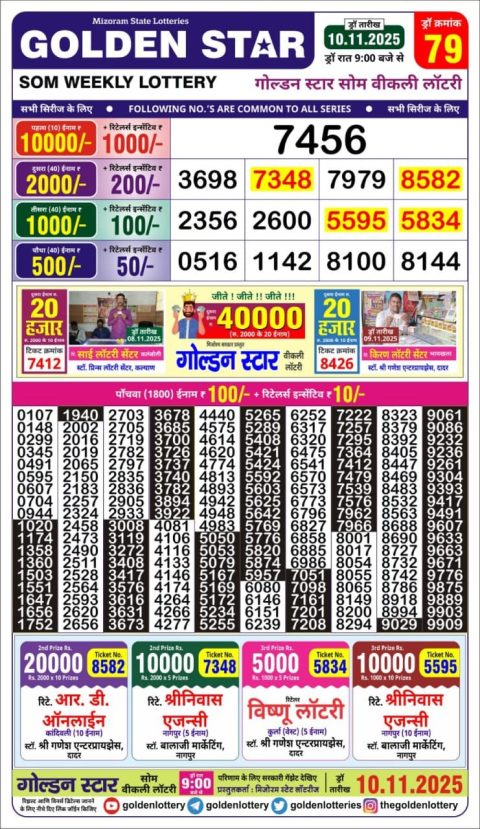 Golden Star 9pm Lottery Result 10.11.25 Everest Result Today Dear Lottery Chart