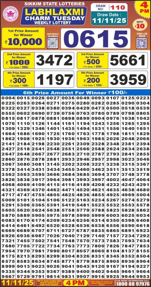 Labh Laxmi Lottery 4pm Result 11.11.25 Everest Result Today Dear Lottery Chart
