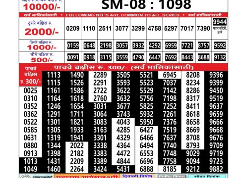 Everest Result Today Dear Lottery Chart