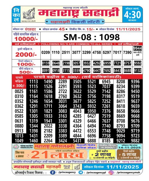 Maharashtra Sahyadri Lottery Result 11.11.25 Everest Result Today Dear Lottery Chart