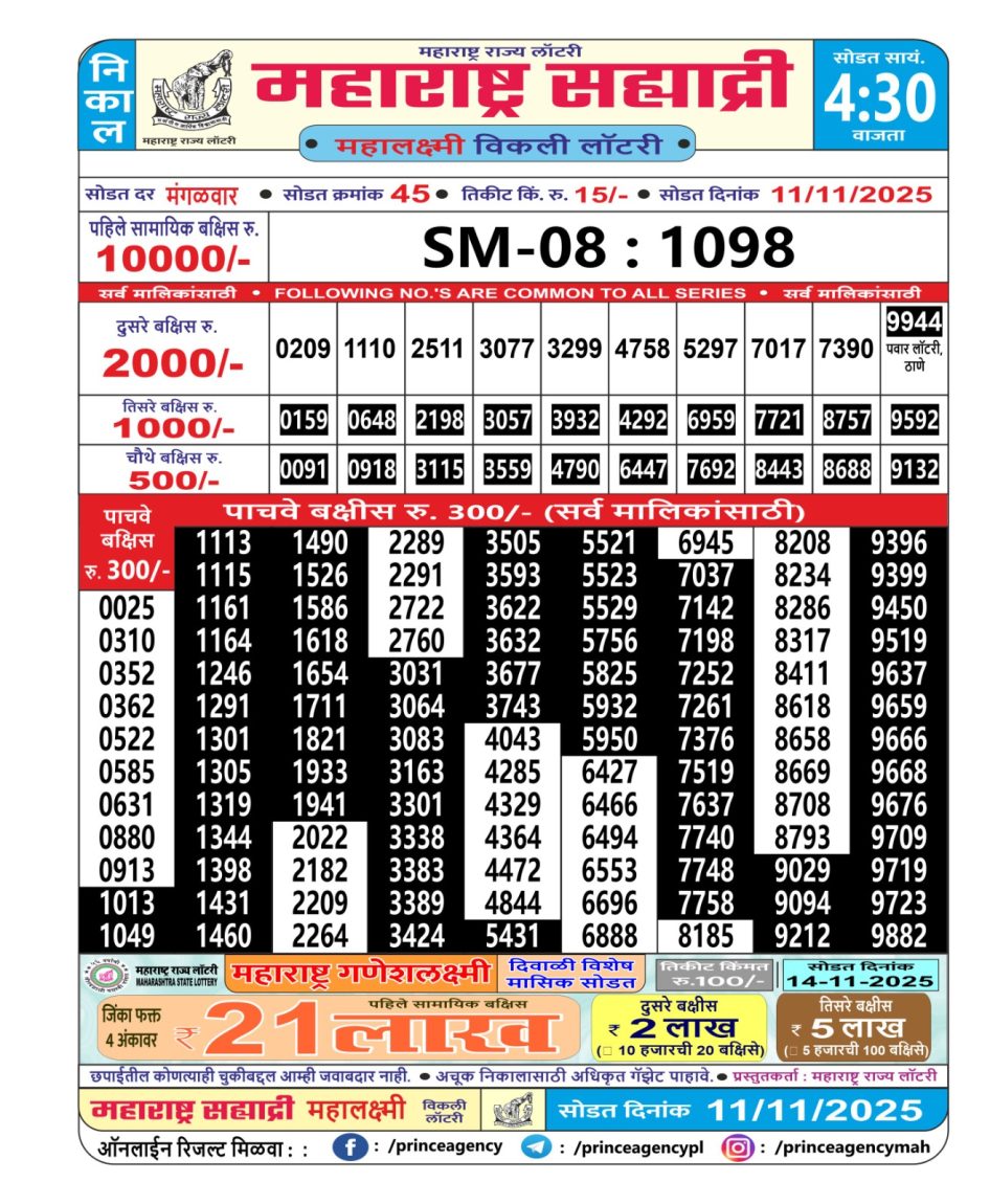 Everest Result Today Dear Lottery Chart