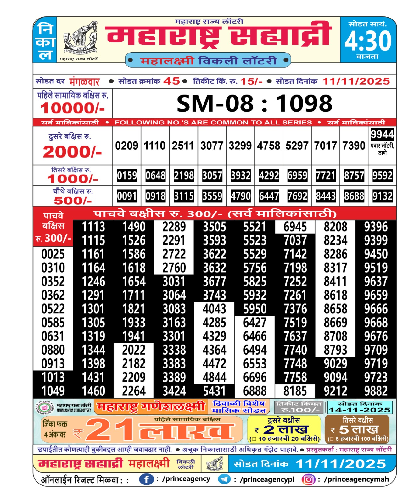 Everest Result Today Dear Lottery Chart