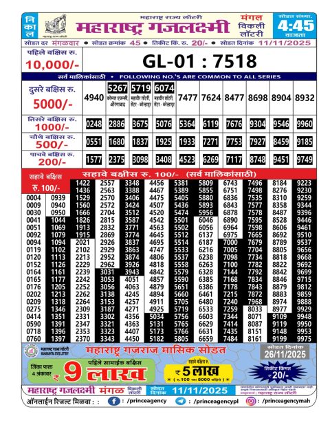 Maharashtra Gajlaxmi Weekly Lottery Result 11.11.25 Everest Result Today Dear Lottery Chart