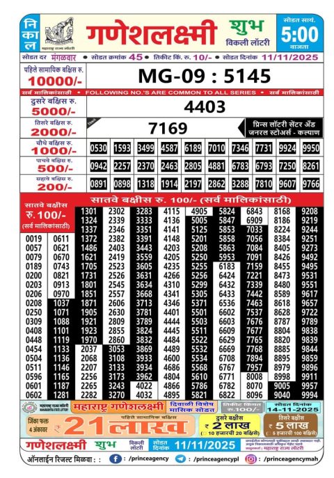 Maharashtra Ganesh Laxmi Weekly Lottery Result 11.11.25 Everest Result Today Dear Lottery Chart