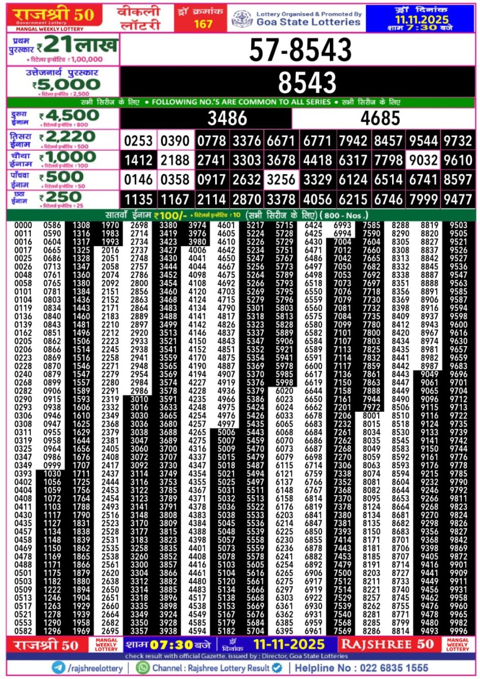 Everest Result Today Dear Lottery Chart