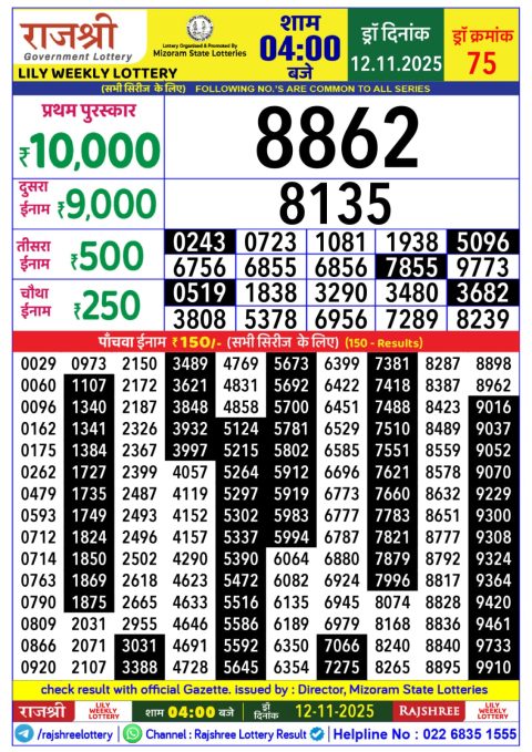Rajshree Daily Lottery 4pm Result 12.11.25 Everest Result Today Dear Lottery Chart