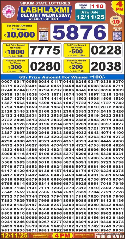Labh Laxmi Lottery 4pm Result 12.11.25 Everest Result Today Dear Lottery Chart