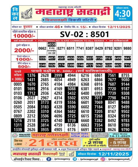 Maharashtra Sahyadri Lottery Result 12.11.25 Everest Result Today Dear Lottery Chart