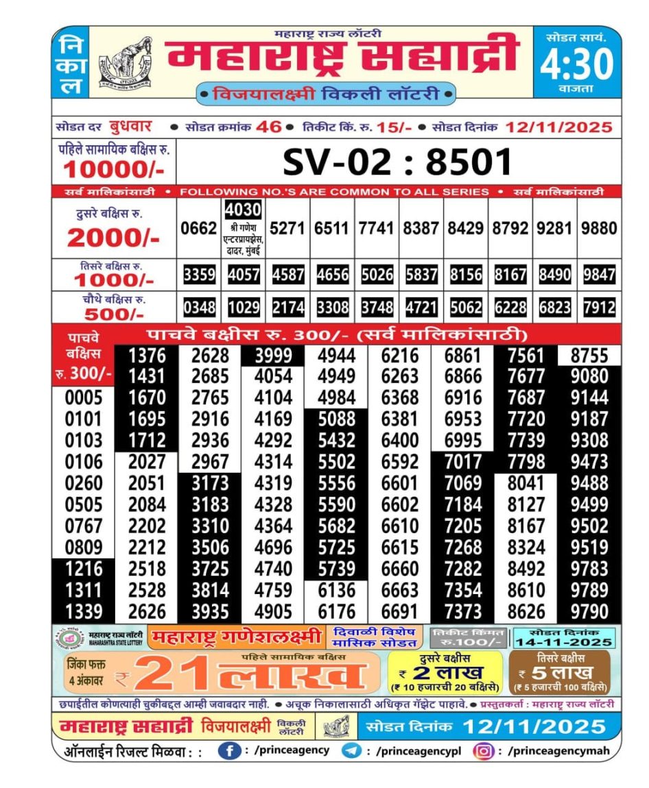 Everest Result Today Dear Lottery Chart