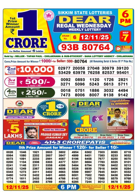 Dear Lottery 6pm Result 12.11.25 Everest Result Today Dear Lottery Chart