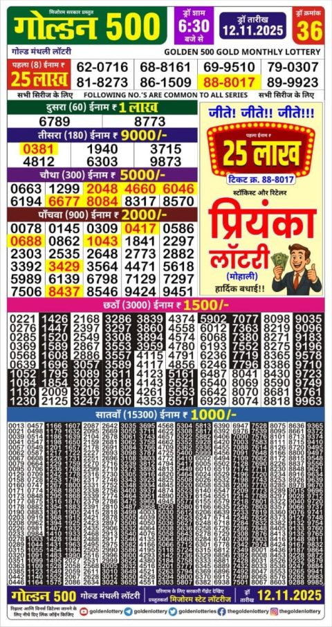 Golden 500 Gold Monthly Lottery Result 12.11.25 6:30pm Everest Result Today Dear Lottery Chart