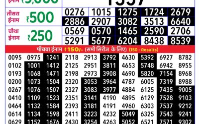 Rajshree Daily Lottery 8pm Result 12.11.25