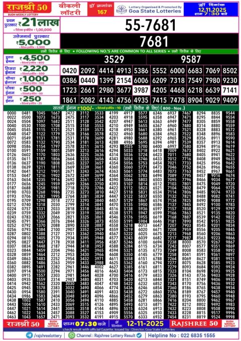 Rajshree 50 Daily Lottery 7.30pm Result 12.11.25 Everest Result Today Dear Lottery Chart