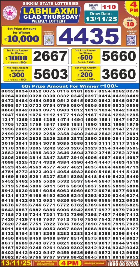 Labh Laxmi Lottery 4pm Result 13.11.25 Everest Result Today Dear Lottery Chart