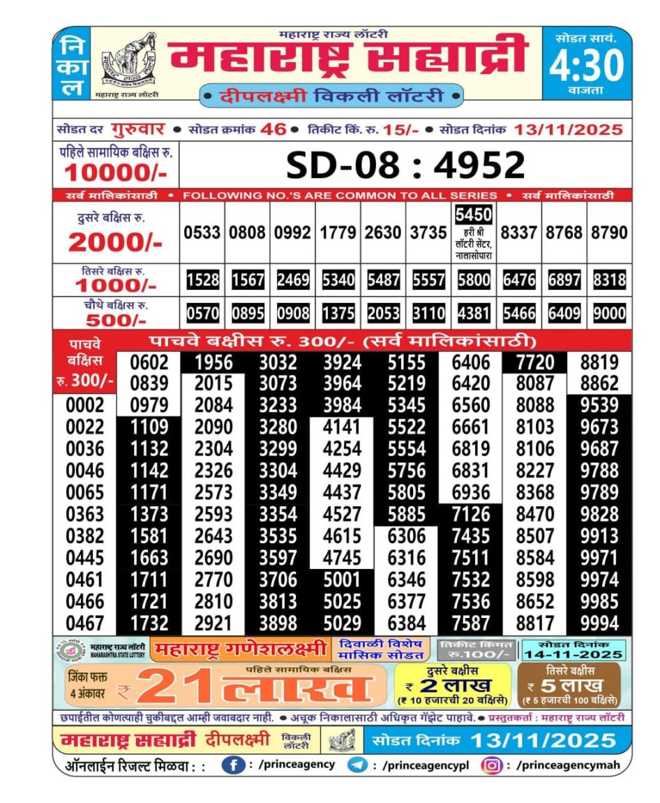 Everest Result Today Dear Lottery Chart