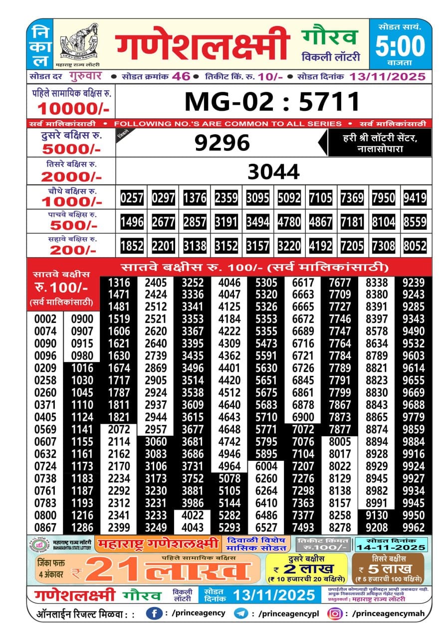 Everest Result Today Dear Lottery Chart