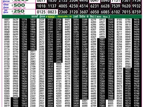 Everest Result Today Dear Lottery Chart