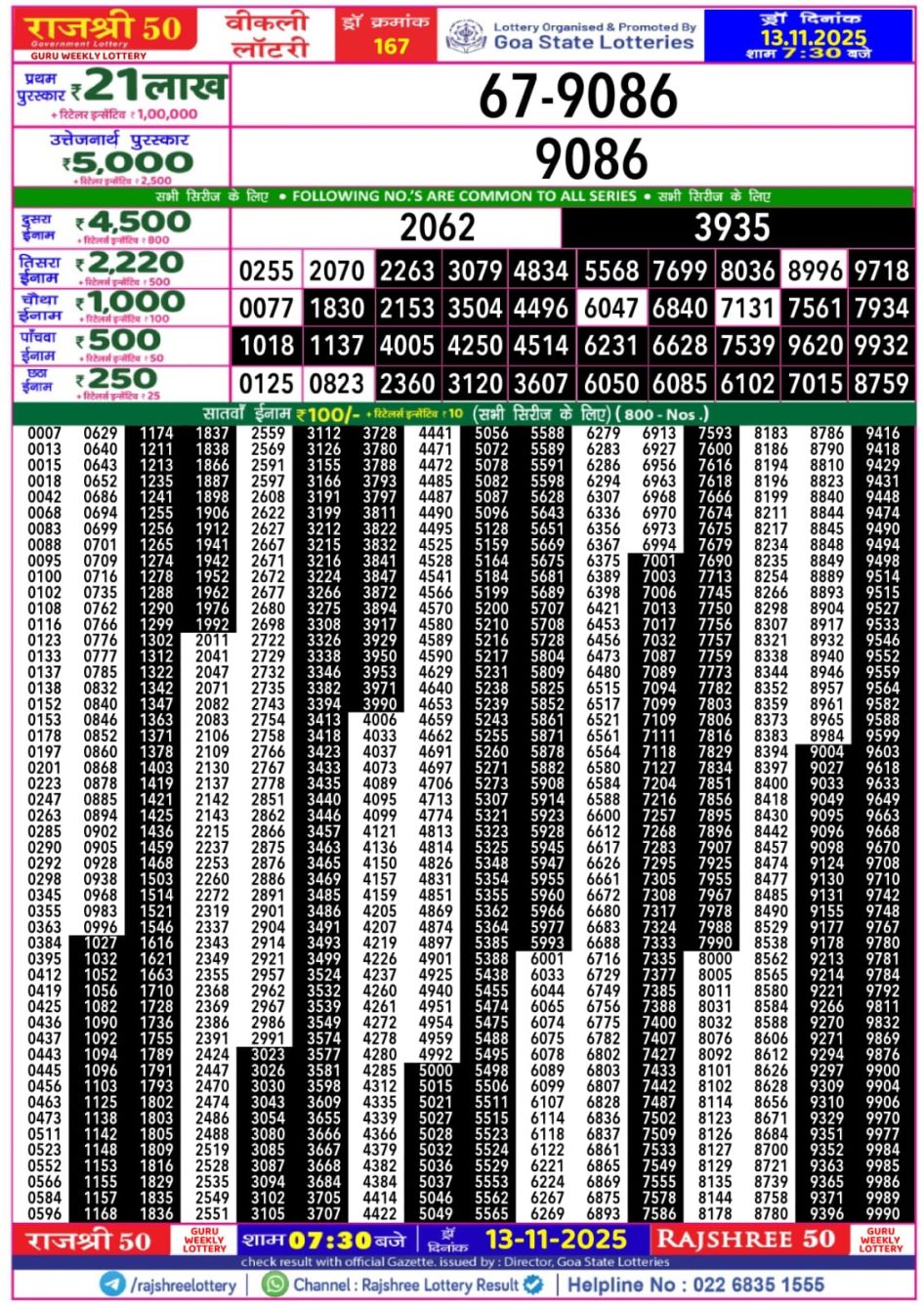 Everest Result Today Dear Lottery Chart