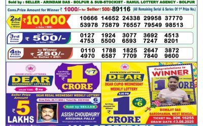 Dear Lottery 1pm Result 14.11.25