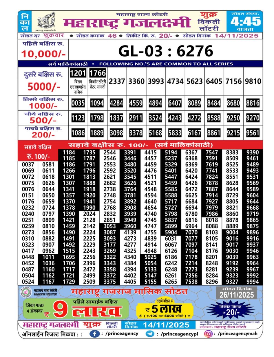 Everest Result Today Dear Lottery Chart