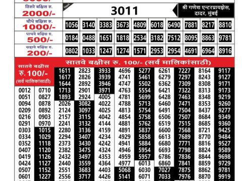 Everest Result Today Dear Lottery Chart