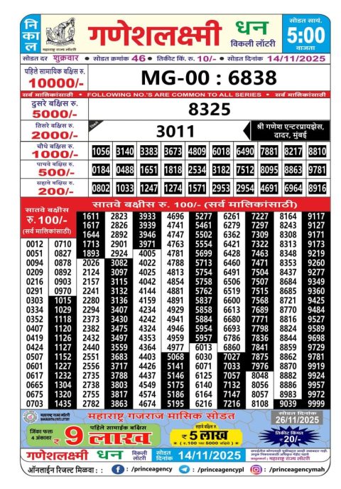 Everest Result Today Dear Lottery Chart