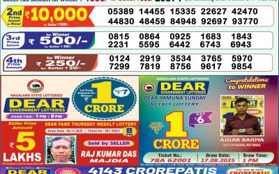 Everest Result Today Dear Lottery Result 2024 Dear Lottery 1pm Result 15.11.25