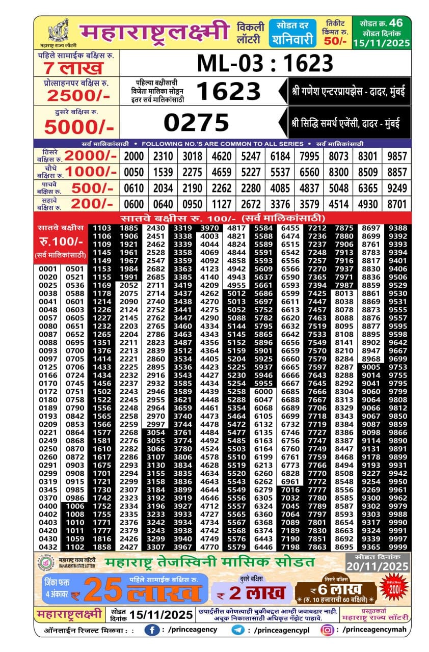 Everest Result Today Dear Lottery Chart