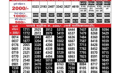 Everest Result Today Dear Lottery Result 2024 Maharashtra Sahyadri Lottery Result 15.11.25